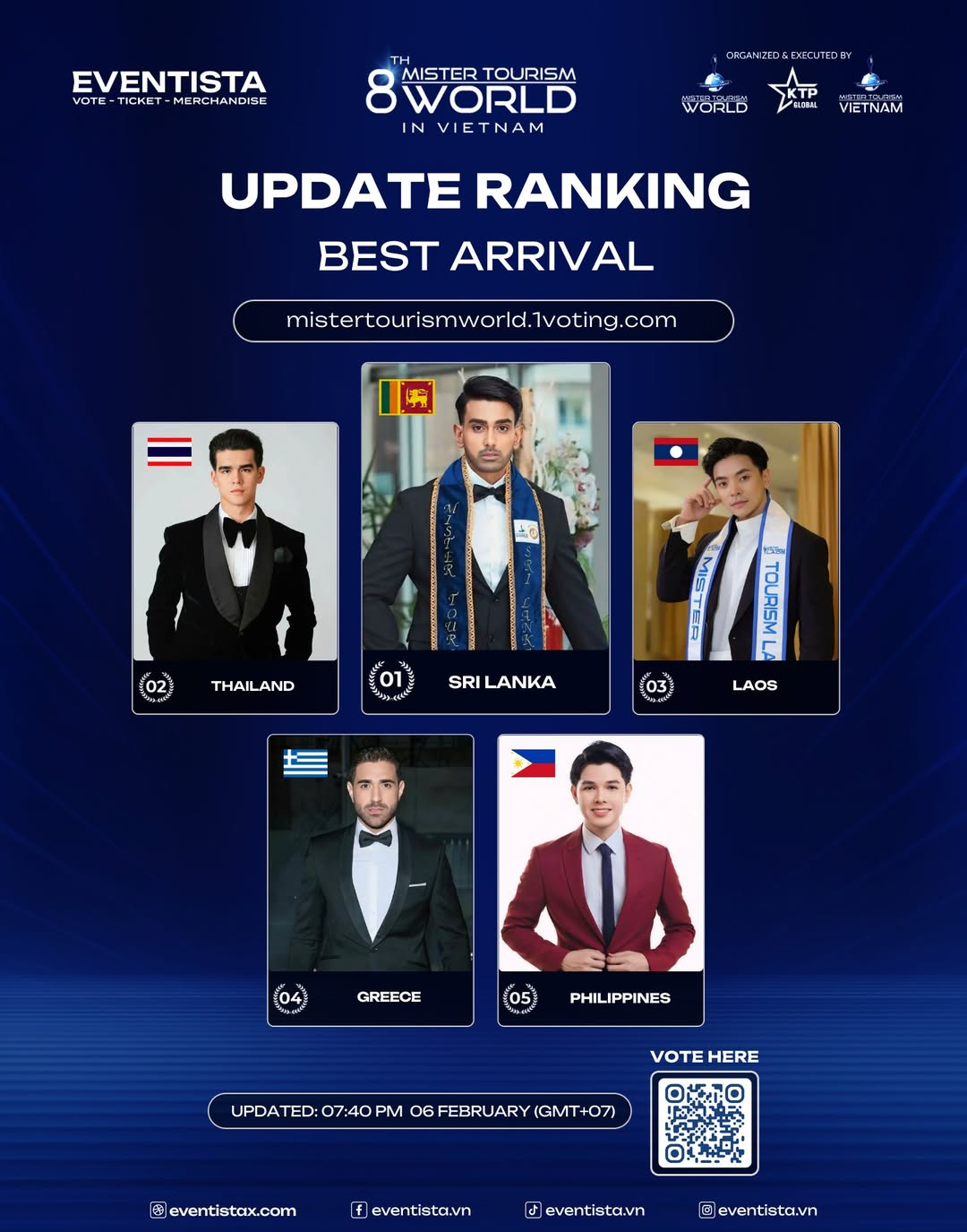 𝐋𝐀𝐎𝐒 BREAKS 𝐈𝐍𝐓𝐎 𝐓𝐎𝐏 𝟑 ON THE “𝐁𝐄𝐒𝐓 𝐀𝐑𝐑𝐈𝐕𝐀𝐋” RANKING